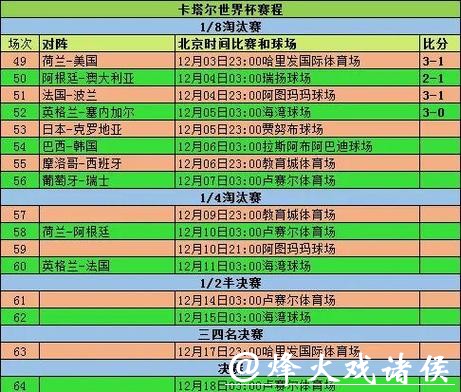 深入解析世界杯球队战术多样性和演变趋势 深入解析世界杯球队战术多样性和演变趋势