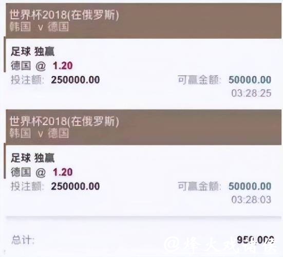 年度世界杯买球平台排行榜推荐 年度世界杯买球平台排行榜推荐