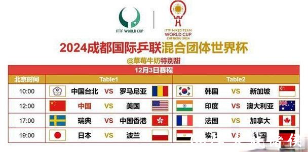 世界杯高清直播观看实用技巧详解 世界杯高清直播观看实用技巧详解