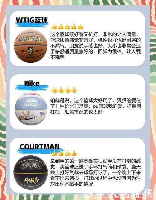 最全篮球世界杯下注app推荐与分析指南