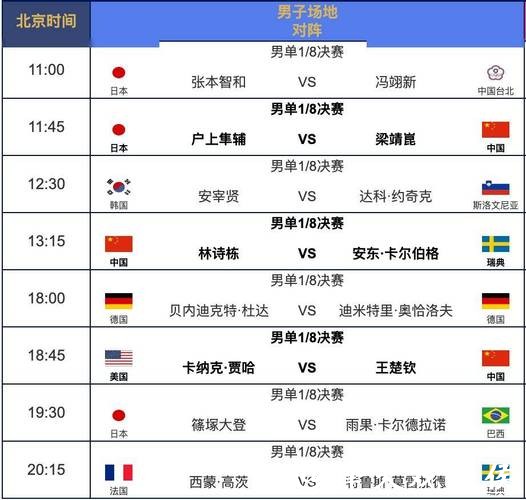 最新世界杯比赛直播链接与观看指南