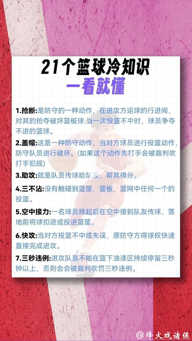 参与篮球世界杯预选赛下注的全面指南