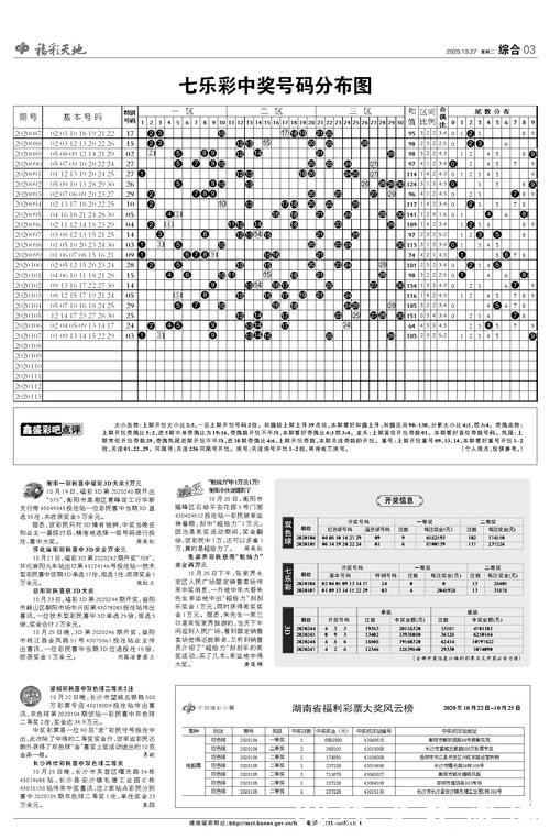 深入解读:世界杯投注数据分析技巧与方法 深入解读:世界杯投注数据分析技巧与方法