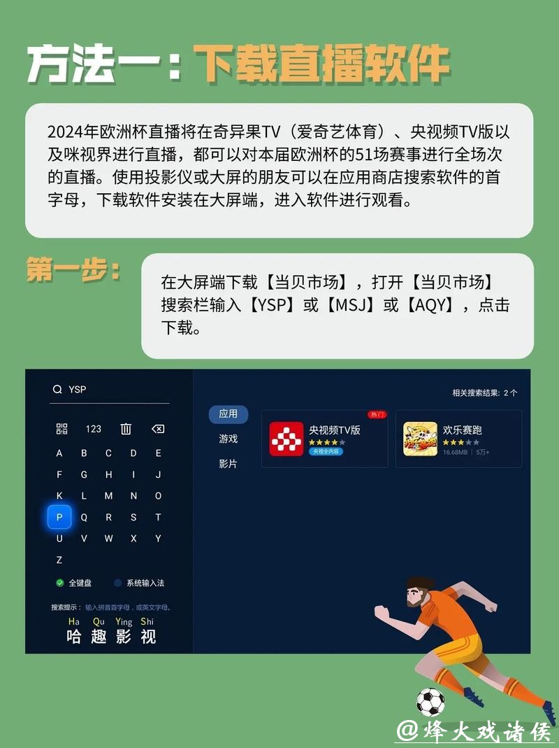 在哪里能看世界杯直播?全面指南 在哪里能看世界杯直播?全面指南